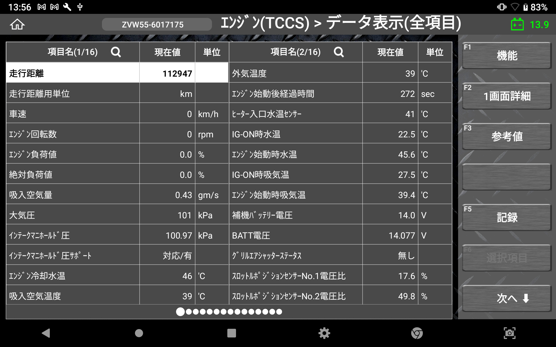 データ表示参考